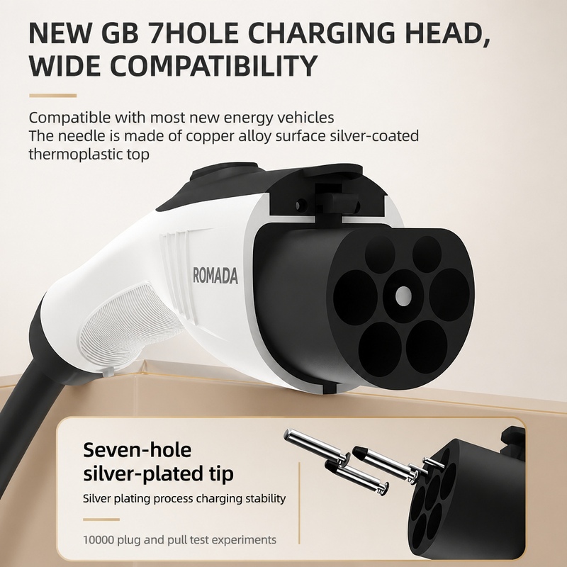 ROMADA 7KW 32A 電気自動車用ポータブル充電器  - Portable Ev Charger 32A Type 2 Cee Plug のレビューと価格