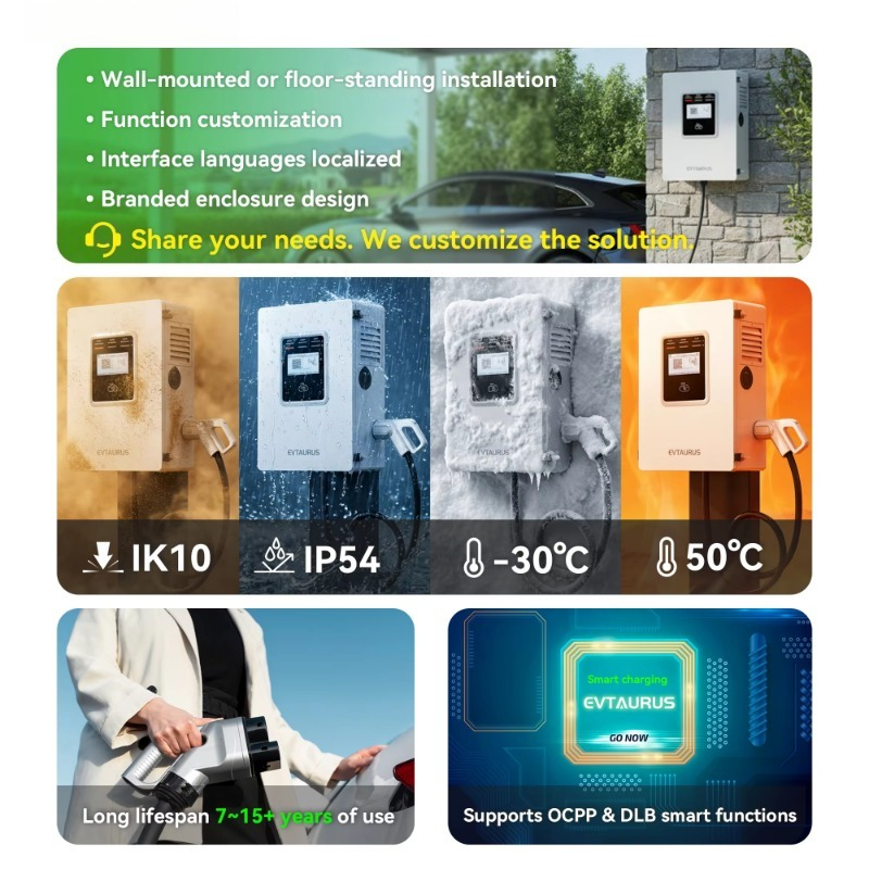 OEM 20kw 30kw 40kw ウォールボックス RF - Dc Fast Charger 30Kw Wallbox Commercial のレビューと価格