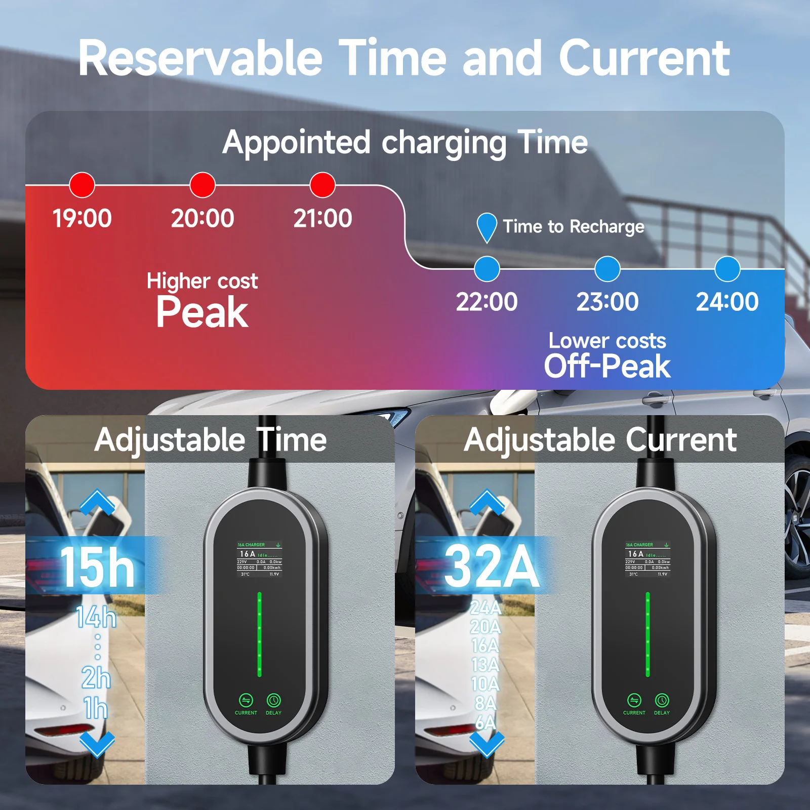 Puppyfc 7KW 32A Type2 ポータブル EV - Portable Ev Charger 32A Type 2 Cee Plug のレビューと価格